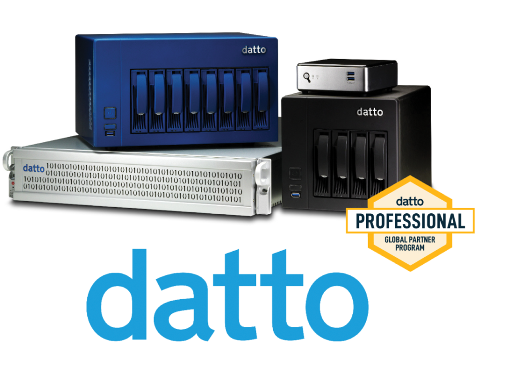 What is the difference between Sever Image backup & BDR Mirror Backup?