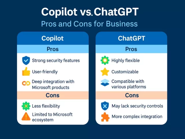Copilot-vs.-ChatGPT-Pros-and-Cons-1024x683-png Copilot-vs.-ChatGPT-Pros-and-Cons-1024x683-png