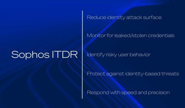 sophos ITDR
